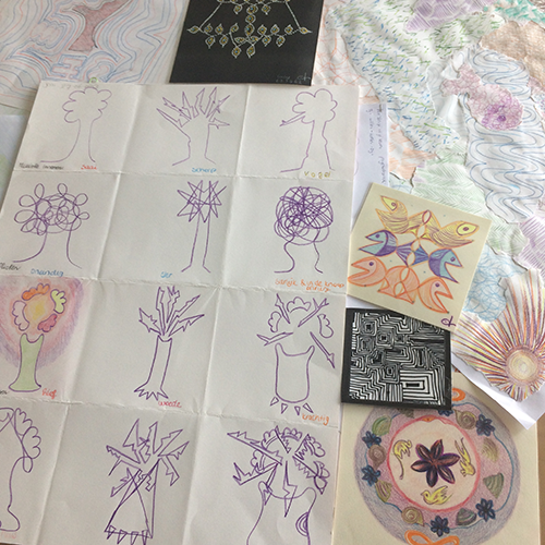 tekentaal afbeelding